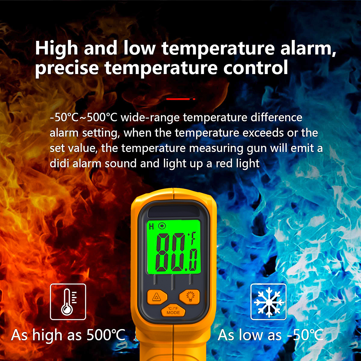 Infrared Thermometer Non-Conta - огляд і ціна Home Cooking Help