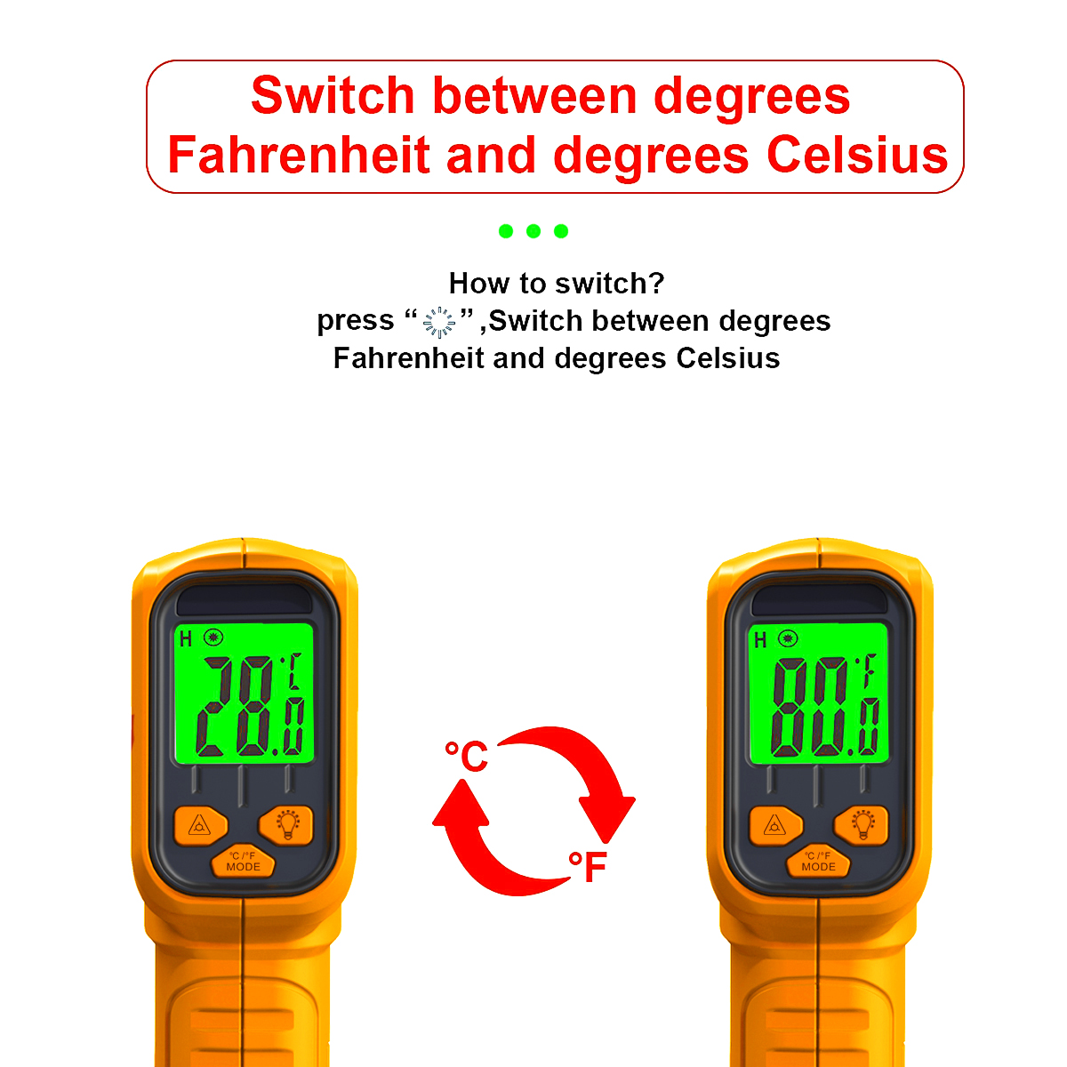 Infrared Thermometer Non-Conta - огляд і ціна Home Cooking Help