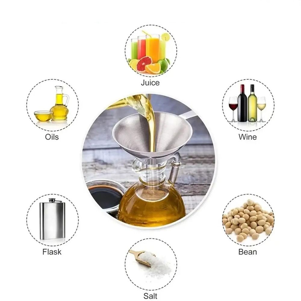 Wide Mouth Stainless Steel Fun - огляд і ціна Home Cooking Help